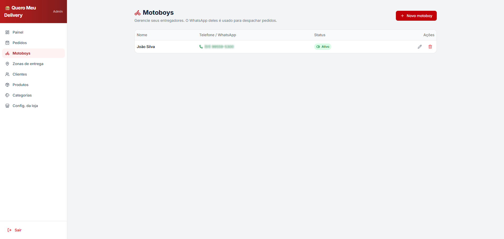 Gestão de motoboys com despacho automático pelo WhatsApp