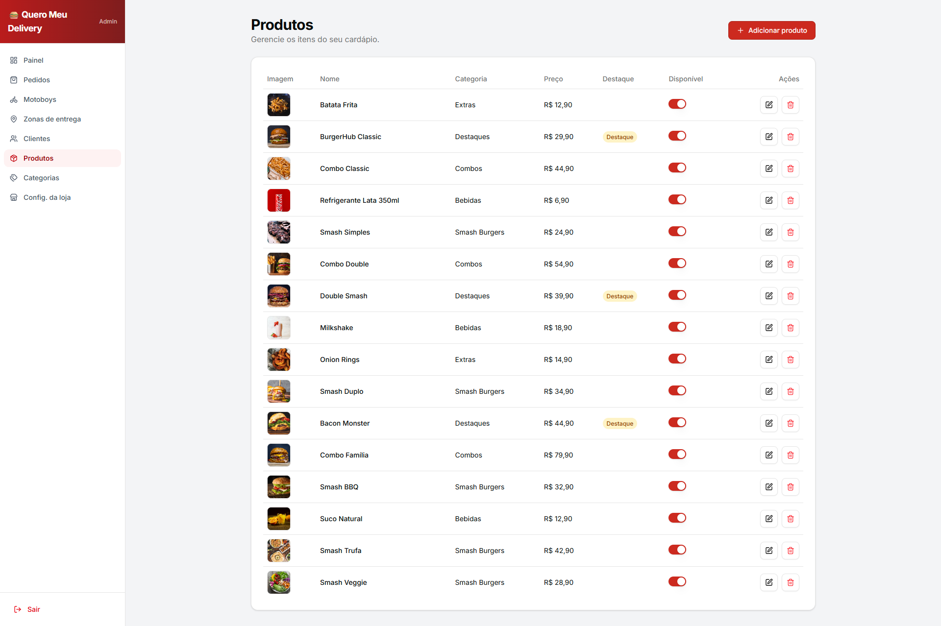 Cadastro de produtos com foto e preço no cardápio digital